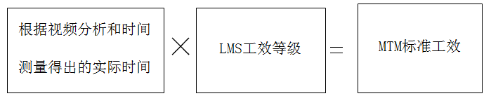 Avix軟件.png Avix軟件1.png