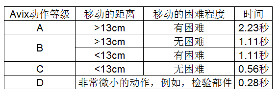 Avix軟件.png Avix軟件2.png