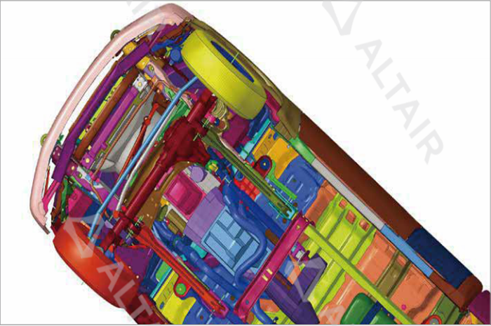 Altair Simsolid產品優(yōu)勢