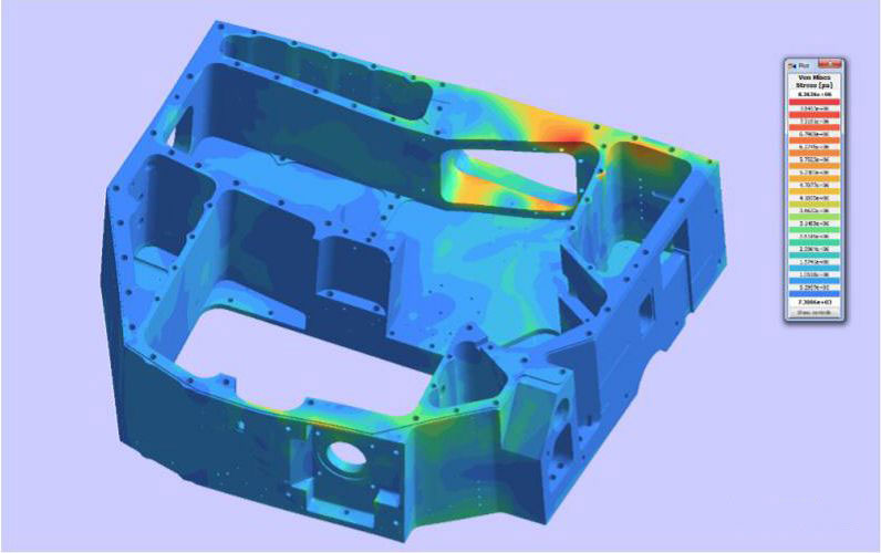 SimSolid價(jià)格