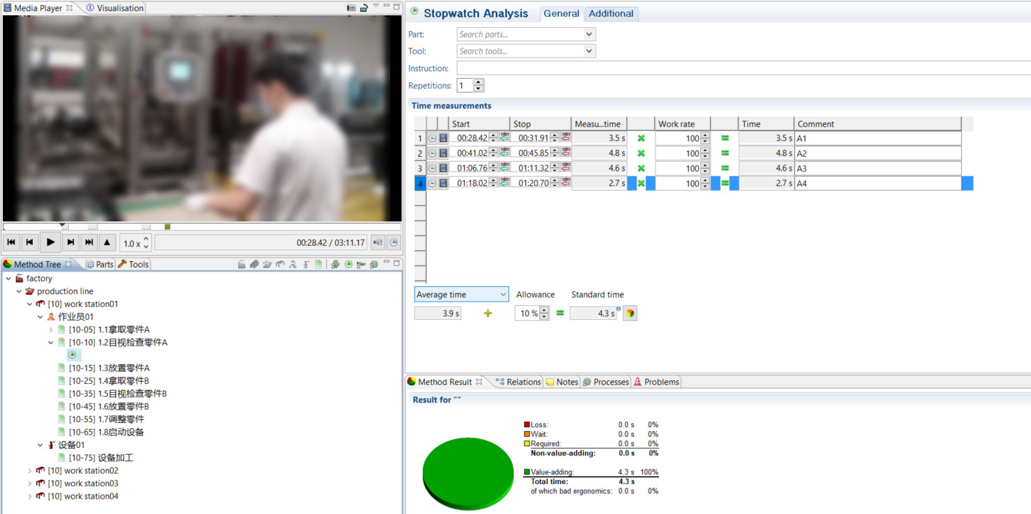 時間動作分析軟件