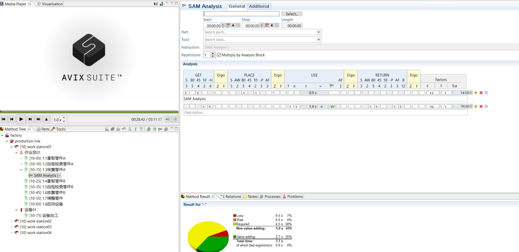 時間動作分析軟件