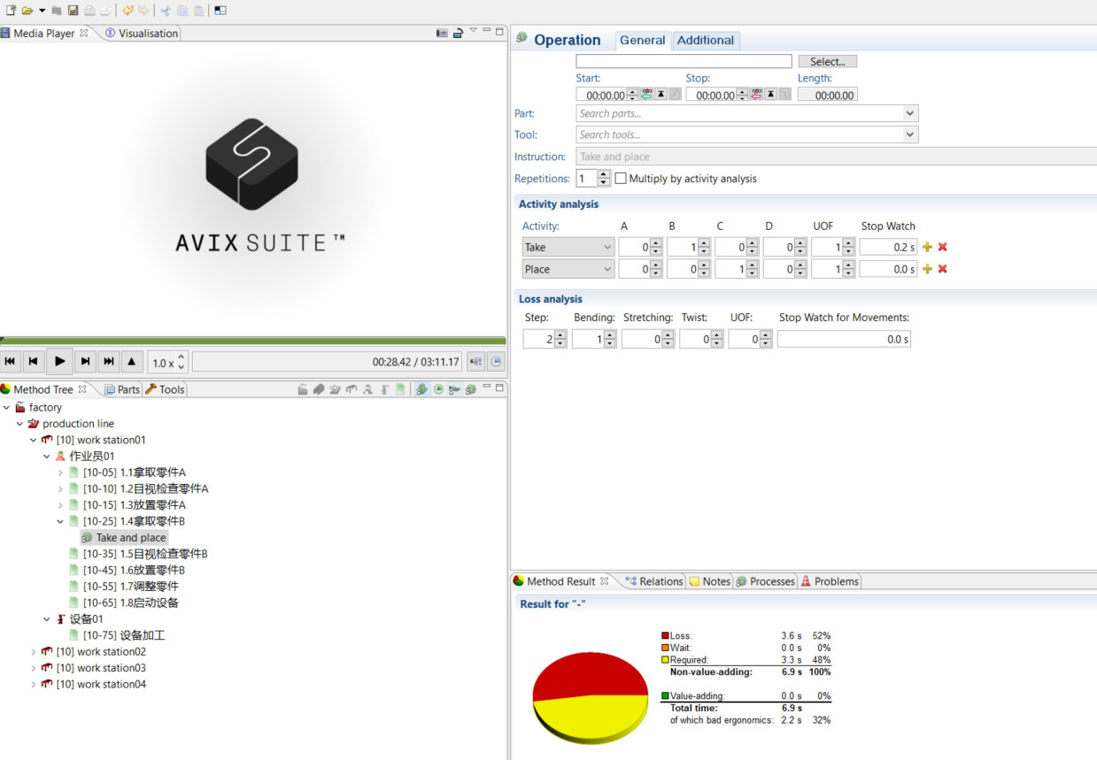 時間動作分析軟件