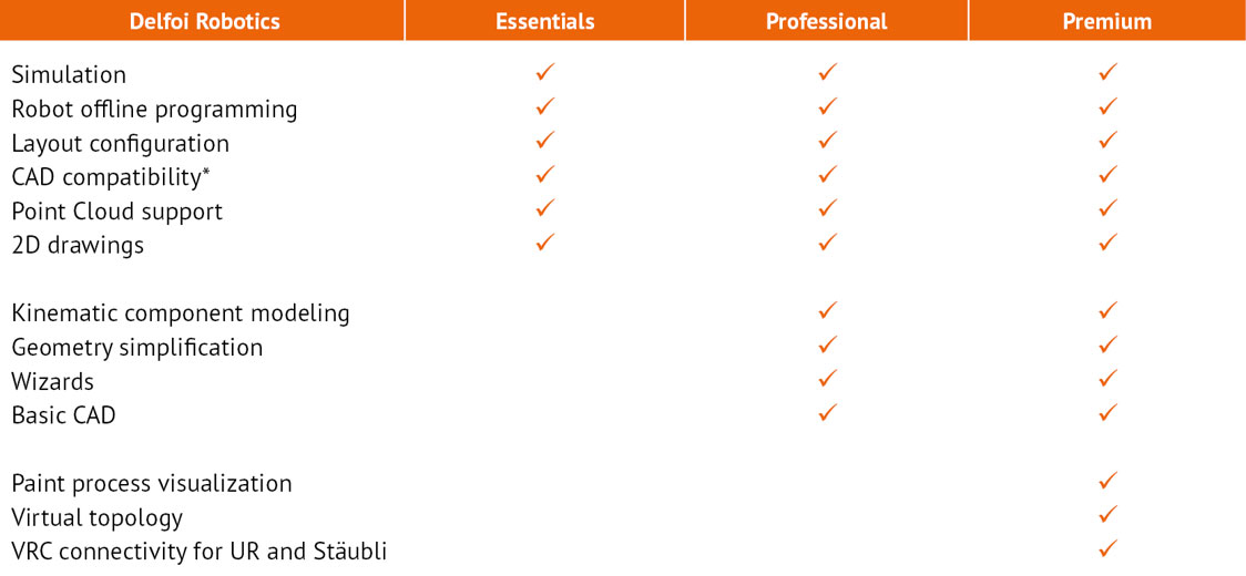 機器人離線編程.jpg 機器人離線編程