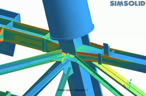 Altair SimSolid正版軟件
