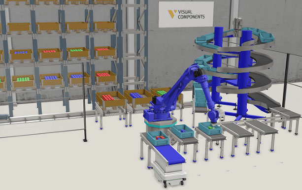 Visual Components仿真軟件